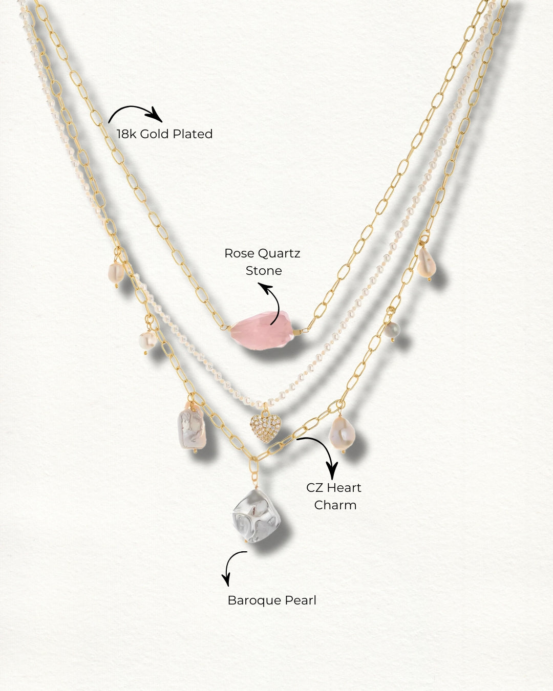 Rosabella Necklace
