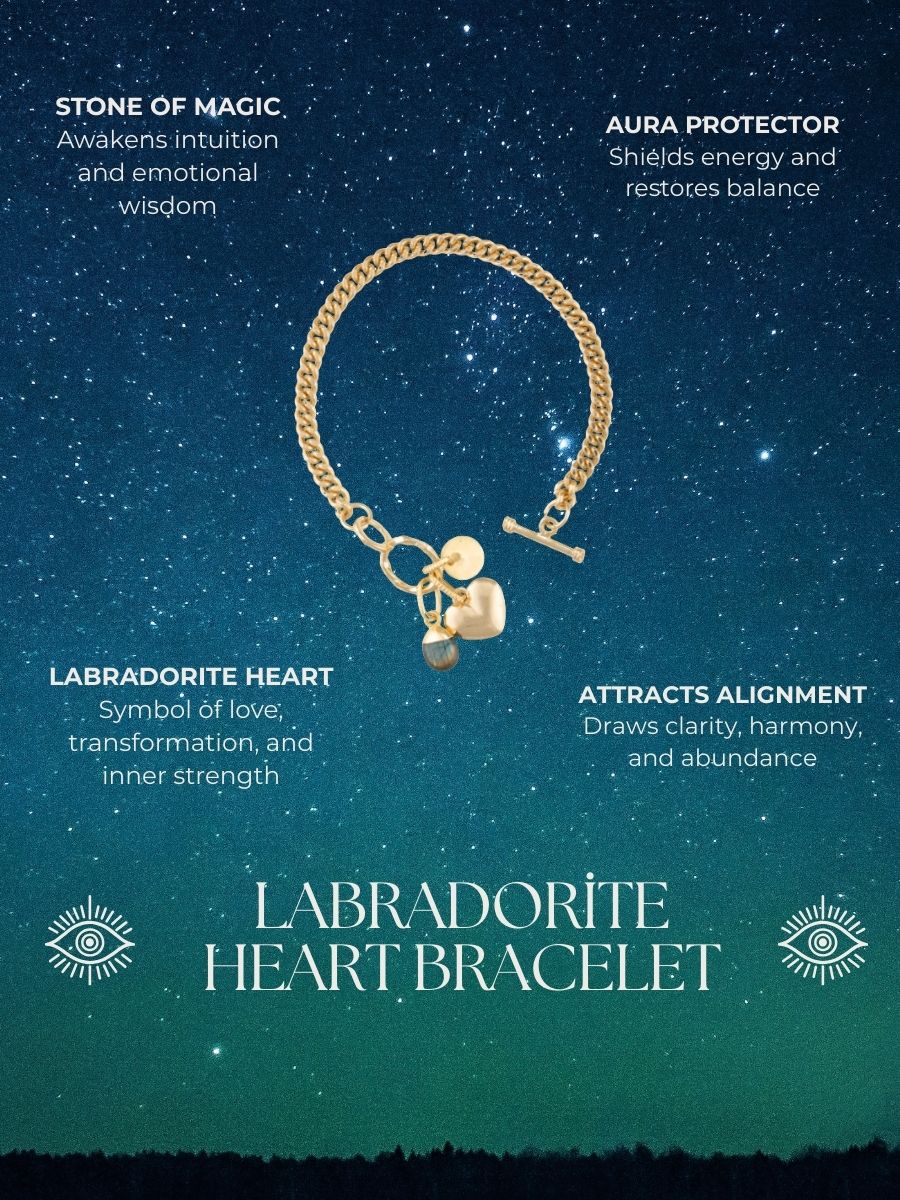Labradorite Heart Bracelet
