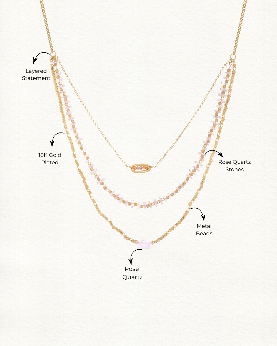 3 Layer Rose Quartz Necklace 